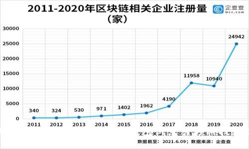 探索未来支付：大连数字钱包试点引领科技潮流