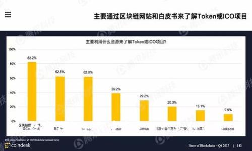 数字钱包如何重塑支付行业的未来