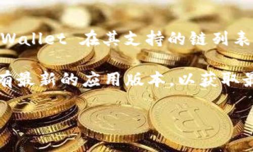 TPWallet 是一款支持多种区块链的数字钱包，提供便捷的资产管理和交易服务。就 Solana（SOL）链而言，TPWallet 在其支持的链列表中是有包括 SOL 链的。这意味着用户可以在 TPWallet 中存储、管理和交易基于 Solana 网络的加密资产。

有关 TPWallet 支持的具体功能和使用方法，你可以在其官方网站或相关的社区中找到更多信息。确保手头有最新的应用版本，以获取最新的功能和安全性。

如果你还有其他问题或需要更详细的信息，欢迎继续提问！