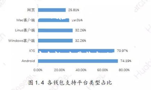 在讨论TPWallet退出重新登录可能对用户的影响之前，我们需要了解TPWallet是什么以及它的主要功能。

### 什么是TPWallet？

TPWallet 是一个加密货币钱包，通常用于存储、管理和交易各种数字资产。它支持多种区块链技术，用户可以在钱包中存储自己的私钥，并通过该平台安全地进行交易。TPWallet 主要应用于去中心化金融（DeFi）、代币交换、NFT等领域。

### 退出和重新登录的影响

当用户在TPWallet中退出账户并重新登录时，可能会面临以下几种影响：

1. 安全性考虑
退出账户是一种好的安全实践，特别是在使用公共或共享设备时。重新登录时，确保输入的是正确的凭据，将有助于保护用户的资产免受未经授权的访问。

2. 当前会话数据丢失
在退出时，TPWallet可能会清除当前会话中的数据，如交易记录、未完成的操作等。用户在重新登录后，可能需要重新设置某些参数，甚至重新进行身份验证。因此，建议在退出前确保所有必要的操作都已完成。

3. 交易状态查询
如果用户在退出前有未完成的交易，重新登录后，可能需要再次查看交易状态。这可能影响用户对市场的判断和决策，因此在退出前最好确认所有交易的状态。

4. 帐号设置的恢复
在重新登录后，用户可能需要重新配置某些设置（如通知、偏好等）。这可能造成一些不便，特别是对那些期望快速访问账户的人。用户在退出之前，可以考虑记录一些偏好设置，以便能更快地恢复。

5. 影响资产访问
虽然重新登录后用户可以重新访问其资产，但如果用户未妥善保存私钥、助记词或其他关键凭证，可能会导致无法访问数字资产。这一风险尤其在退出账户后重装或更换设备时需要特别注意。

### 结论

TPWallet的退出和重新登录不会直接影响用户的资产，但会影响一些操作的便利性和安全性。用户在执行这一操作时需要考虑其安全性、交易状态以及个人设置等因素，以确保在重新登录后顺利继续使用钱包的功能。同时，保持良好的安全习惯对于保护自己的数字资产至关重要。

希望这个说明能帮助你更好地理解在使用TPWallet时退出和重新登录的影响！如有其他问题，欢迎继续询问。
