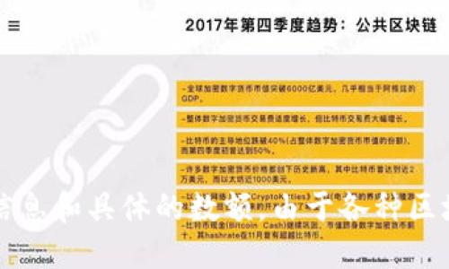关于TPWallet转账的最低金额，请查看TPWallet的官方文档或网站以获取最新的信息和具体的数额。由于各种区块链网络和钱包的政策可能会发生变化，最佳方式是参考官方渠道获取准确的信息。
