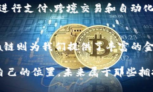  掌握TPWallet与Terra链，开启数字资产管理新时代！ / 

 guanjianci TPWallet, Terra链, 数字资产管理 /guanjianci 

导言：数字资产的新时代
在一个快速变化的数字世界里，数字资产的管理变得愈发重要。随着区块链技术的不断发展，选择合适的数字钱包成为了每一个投资者的首要任务。TPWallet作为一个多链钱包，尤其在Terra链上的表现令人瞩目，提供了便捷、安全的数字资产管理体验。在这篇文章中，我们将深入探讨TPWallet与Terra链的结合，如何帮助用户轻松 navigate 复杂的数字经济世界。

TPWallet：数字资产管理的领航者
想象一下，您在晨曦微露的阳光下，手握一把钥匙，轻松打开一扇通向数字资产宝藏的大门。TPWallet正是那把钥匙，它是一个功能强大的多链数字钱包，支持多种区块链资产的存储与管理。TPWallet不仅知道如何安全地锁住您的资产，也能够帮助您灵活地进行交易和投资。

这个钱包的界面清新简洁，犹如清晨湖面上的微波，用户友好的设计使得即便是没有经验的用户也能快速上手。您可以在TPWallet中查看各类资产的实时行情，进行资产转换或者参与去中心化金融（DeFi）项目。这种灵活性让用户在投资与管理数字资产时无比从容。

Terra链：革新支付与金融的未来
接下来，让我们走进Terra链的世界，仿佛进入了一片阔大的田野，清风拂面。Terra是一条高性能的区块链，致力于通过稳定币和其他金融工具实现稳定且可扩展的去中心化金融。其独特的生态系统，尤其是在支付和跨境交易方面，具有不可小觑的力量。

Terra链的核心是其稳定币——LUNA，这些稳定币为我们提供了在数字交易中极大的便利，如同阳光一样，能够在任何时间照亮我们的交易旅程。通过TPWallet，用户可以方便地获取LUNA、AKALA等多种数字资产，并随时进行交易，享受动态金融服务。

TPWallet与Terra链的完美结合
想象一下，您手中握着两种不同的果实，一边是TPWallet，一边是Terra链，在阳光下熠熠生辉，这两者的结合为数字资产管理带来了无与伦比的体验。在TPWallet中，用户可以轻松访问Terra链的各类应用，包括DeFi项目、稳定币支付等，轻松进行资产交易，仿佛是在品尝丰收的果实。

TPWallet为Terra链的用户提供了简易的资产交换功能，用户可以方便地在不同的数字资产之间转换，而不必经历繁琐的步骤。用户只需选择自己想交易的资产，输入金额，点击确认便可完成交易，这种便捷的体验让人心中无比舒畅。

安全性：TPWallet为您保驾护航
在这个数字财富的世界中，安全性是重中之重。如同夜空中守护星的光芒，TPWallet在为用户提供强大功能的同时，也为其安全保驾护航。钱包采用了多重安全机制，确保用户的资产免受黑客攻击及其他威胁。

TPWallet支持多重签名和二次验证功能，让用户在进行每一笔交易时都能倍感安心。用户可以在设置中自由选择何种安全级别，让用户在享受便捷的同时，也能守护自己的资产安全。

跨链功能：连接多元资产生态
TPWallet不仅影射了一幅充满活力的数字资产画卷，更为用户提供了跨链功能。这犹如穿越不同国家的桥梁，帮助用户在多个区块链之间无缝切换。在这个充满机会的时代，用户可以在TPWallet中管理不同链上的资产，最大化投资收益。

通过这一功能，用户可以在Ethereum、Binance Smart Chain等主流链上投资和交易，同时也能在Terra链中充分利用其低手续费和高效率的优势。这种灵活的配置帮助用户在不同市场环境中寻找最优的投资机会，仿佛是在数字经济的广场中翩然起舞。

未来展望：TPWallet与Terra的无穷可能
在未来，TPWallet与Terra链的结合将继续发挥巨大的潜力，推动数字资产的创新与发展。随着越来越多的用户加入到这一生态系统中，TPWallet将不断功能，提升用户体验，助力每一个数字资产持有者在风云变幻的市场中立于不败之地。

未来的TPWallet可能会引入更多创新的金融工具和服务，例如智能合约、NFT交易及更多的DeFi项目。我们也期待看到更广泛的应用场景，如在日常生活中使用数字资产进行支付、跨境交易和自动化理财等，这些都将为我们带来更加便捷、高效的生活。

总结：拥抱数字资产管理的新时代
总之，数字资产管理不再是一个抽象的概念，而是一种触手可及的生活方式。TPWallet作为带领我们迈入这一新时代的重要工具，正为每一个用户打开无限可能。而Terra链则为我们提供了丰富的金融生态和稳健的资产保障。通过二者的结合，我们能够轻松驾驭复杂的数字经济，享受智能金融带来的便利与乐趣。

无论您是一名经验丰富的投资者，还是刚刚插上翅膀的初学者，TPWallet与Terra链将为您提供最优质的服务和丰富的管理工具，帮助您在这个不断变化的时代中找到自己的位置。未来属于那些拥抱变化的人，让我们一起在数字资产管理的旅途中，迈出坚定而自信的步伐！