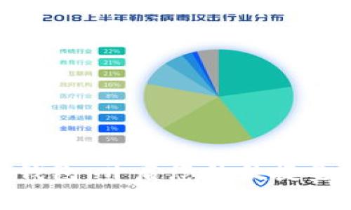 银行数字钱包：开启您的便捷金融新世界