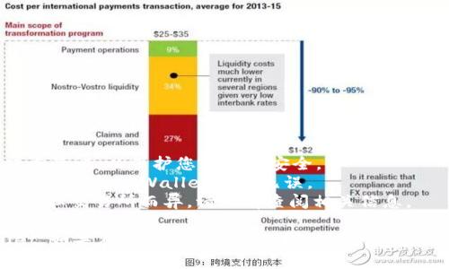 要将资金从欧意交易所提现到TPWallet，您可以按照以下步骤操作。请根据最新的交易所和钱包的实际情况进行相应的调整。

### 步骤一：准备工作

首先，确保您在欧意交易所和TPWallet上都有账户并已完成身份验证。您需要确认目标钱包的地址，并确保能够接收即将提现的资产类型。

### 步骤二：登录您的欧意交易所账户

1. 打开欧意交易所的官方网站。
2. 输入您的用户名和密码，成功登录。

### 步骤三：找到提现选项

1. 在账户界面中，寻找“资金管理”或“账户资产”选项。
2. 在该部分，找到“提现”或“提币”按钮。

### 步骤四：选择提现资产

1. 在提现页面，选择您想要提现的数字货币（例如比特币、以太坊等）。
2. 确保您选择的资产支持提现到TPWallet。

### 步骤五：输入TPWallet地址

1. 打开您的TPWallet，找到您想接收资金的地址（一般是通过“接收”功能可找到）。
2. 将TPWallet中的地址复制并粘贴到提现页面相应的输入框中。

### 步骤六：输入提现金额

1. 输入您想提现的金额。请注意，有些交易所可能会设置最低提现金额和手续费。
2. 确保您有足够的余额来满足提现需求和手续费。

### 步骤七：确认信息并提交

1. 仔细检查您的TPWallet地址和提现金额，确保无误。
2. 提交申请，通常会要求您进行二次身份验证（如短信验证码或谷歌验证）。

### 步骤八：等待处理

1. 提交成功后，交易所会处理您的提现请求。处理时间根据不同的交易所不同，可能会从几分钟到数小时不等。
2. 您可以在提现记录中查看状态。

### 步骤九：检查TPWallet余额

1. 提现请求完成后，打开TPWallet查看余额情况。
2. 确认资金是否已经到账。

### 注意事项

- **交易安全**：确保您的交易所和TPWallet使用强密码，并启用双重验证，以保护您的账户安全。
- **确认地址**：由于数字货币一旦发送便无法追回，务必再次确认您输入的TPWallet地址无误。
- **提现费用**：提现通常会产生一定的手续费用，根据您选择的资产和交易所而异，请提前查阅相关信息。

通过这些步骤，您应该能够顺利将资金从欧意交易所提现至TPWallet。如果在过程中遇到任何问题，请查看交易所或钱包的帮助中心，或联系他们的客服支持以获取进一步帮助。