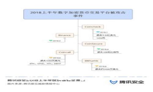 掌控未来：号百控股数字钱包引领金融新篇章