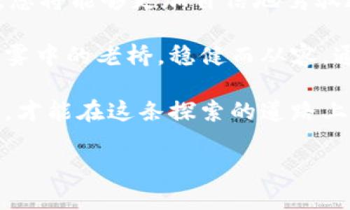    如何快速查找TPWallet交易记录中的数字货币  / 
 guanjianci  TPWallet, 数字货币, 交易记录  /guanjianci 

 引言：探索数字货币的世界 

在数字货币的宇宙中，TPWallet就像是一片可以自由翱翔的天空，映射出万千星辰。在这里，交易不仅仅是发送和接收资产，它更像是一种探索和发现的旅程。然而，在这一片璀璨的星空之下，如果您想追踪那些通过TPWallet交易而来的币，找到您的资产，不免需要一些技巧。

 在这篇文章中，我们将深入探讨如何在TPWallet中查找交易记录，并有效管理您的数字资产。这里，将汇聚一系列实用步骤、经验分享和多样化的建议，希望能为您带来启发与帮助。 

 第一步：打开TPWallet应用 

 第一步，您需要打开您的TPWallet应用。无论您是在智能手机上下载的TPWallet应用，还是在桌面上使用的网页版，都要确保您能够顺利登录账户。在您的钱包主界面，您会看到一个干净利落的布局，一个关于您数字资产的综合面板。

 第二步：进入交易记录页面 

 在主界面中，寻找“交易历史”或“交易记录”选项。这就像是在寻找一扇打开秘密花园的大门，它将带您进入您资产流动的历史河流。在这个页面上，您将看到所有的交易记录，例如您的转入、转出和交换等每一笔交易。

 第三步：筛选和查找交易 

 交易记录通常会按照时间顺序列出，以便于用户快速了解每一笔交易发生的时间和详情。为了更加方便地查找特定的交易，您可以利用筛选功能，根据时间、币种或交易类型进行搜索。想象一下，这就像是在图书馆中查找您心仪的书籍一样，筛选出您想要的信息。

 第四步：查看具体交易详情 

 找到特定交易后，点击进入该交易的详细信息页面。在这里，您可以看到交易的确切细节，比如交易金额、交易时间、交易状态（成功或失败）、交易哈希值等。这些信息就像是一张详细的地图，指引着您认识每一笔交易的来龙去脉。

 第五步：确认交易与转账状态 

 在查看交易详情的同时，确认交易状态非常重要。成功的交易仿佛是阳光洒落在晨雾中的老桥，而失败的交易则需要您进行相应的调整。这时，如果您发现交易状态不如预期，可以尝试查找原因，比如网络繁忙、手续费不足等。这将帮助您在今后的交易中避免同样的错误。

 第六步：使用区块链浏览器查找交易 

 如果您依旧找不到某笔交易，您可以使用区块链浏览器来进一步追踪。输入您的钱包地址，像是打开了一扇通往另一世界的窗户，您能够看到钱包的所有历史交易记录、余额，甚至详细的区块信息。这是检视您资产流动的另一种角度和视野。

 第七步：确保钱包安全性 

 在处理交易的过程中，保障您的TPWallet安全至关重要。务必确保您的设备上安装了最新的安全补丁，使用复杂密码，避免在公共Wi-Fi环境下进行账户操作。就像是为您的资产建立了一座坚固的堡垒，让每一个细节都能得到妥善的保护。

 结论：数字资产之旅的探索与管理 

 查找在TPWallet交易而来的币的过程，虽然涉及多个步骤，但每一步都是您数字资产管理旅程的一部分。通过以上的指导，您将能够更加自信地驾驭这一片看似浩瀚的数字海洋。

 无论市场如何波动，拥有良好的资产管理习惯与方法，才能在数字货币的世界中乘风破浪。愿您在未来的交易中，犹如在晨雾中的老桥，稳健而从容，通向财富的彼岸。

 不要忘了，获取更多知识、交流经验也是这个旅程中不可或缺的组成部分。参与相关社区，和志同道合的人一起分享与学习，才能在这条探索的道路上行稳致远。 

 愿您在数字货币的旅程中，收获富饶的果实与美好的收获！ 