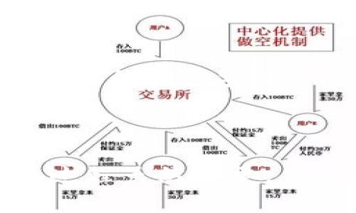 将TPWallet中的加密货币转移到交易平台的过程涉及几个步骤，应该谨慎操作以确保您的资产安全。以下是详细的步骤指南：

第一步：准备工作
在开始转移加密货币之前，您需要确保自己拥有以下信息：
ul
  li您在交易平台的账户，并知道您要转入的币种的充值地址。/li
  li确保您的TPWallet已成功安装并已登录。/li
  li您需要有足够的某种币种在TPWallet中进行转账。/li
/ul

第二步：获取交易平台的充值地址
登录您的交易平台账户，找到您要转账的币种：
ul
  li进入“资产”或“钱包”页面。/li
  li选择相关的币种，点击“充值”或“存款”。/li
  li复制生成的充值地址。请特别注意地址的准确性，确保没有错位或拼写错误。/li
/ul

第三步：在TPWallet进行转账
现在，您已经准备好了充值地址，可以开始在TPWallet中进行转账：
ul
  li打开TPWallet应用，确保您已经登录并选择了正确的钱包。/li
  li找到“发送”或“转账”选项，点击进入。/li
  li在相应的字段中粘贴您之前复制的交易平台充值地址。/li
  li输入您希望转账的币种数量。确保您有足够的余额进行此交易！/li
  li确认所有信息的准确性后，点击确认转账。/li
/ul

第四步：确认交易状态
交易发起后，您可以在TPWallet中查看交易的状态：
ul
  li打开交易记录页面，您会看到刚刚发起的转账。/li
  li根据区块链的确认时间，可能需要几分钟到几个小时不等的时间，交易才会被确认。/li
  li同时，您也可以在交易平台的资产页面查看是否到账。/li
/ul

第五步：交易完成后的注意事项
一旦成功转账并确认到账，请确保：
ul
  li保留好所有交易记录，以备未来查询或需报税时使用。/li
  li定期检查您的TPWallet和交易平台的安全设置，例如开启双重认证等，以保护您的账户安全。/li
/ul

总结
通过以上步骤，您就可以轻松地将TPWallet中的加密货币转移到交易平台。整个过程虽然简单，但务必确保每一步的准确性和安全性，以防止损失。记住，安全第一，祝您交易愉快！