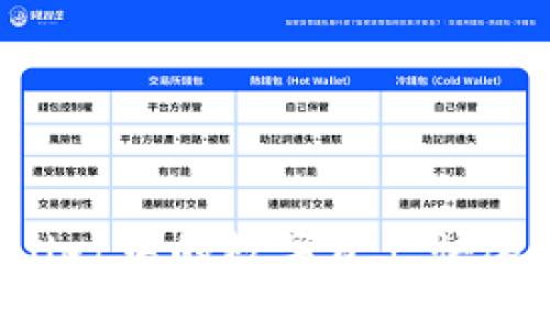 如何将TPWallet中的数字资产快速转换为现金？