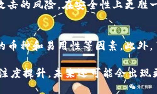 在伊拉克，随着全球数字货币的蓬勃发展，一些特定的数字货币钱包正在被越来越多的人所采用。以下是一些在伊拉克可能使用的数字货币钱包类型及其特点：

1. 热钱包与冷钱包
热钱包通常用于日常交易，适合频繁使用的用户；而冷钱包则是为更高安全性设计，适合长时间存储资产的用户。伊拉克的用户可以根据自己的需求选择合适的钱包类型。

2. 移动钱包
移动钱包如Trust Wallet、Exodus等，因操作简便、APP便于下载而受到欢迎。这些钱包支持多种加密货币，用户可以通过手机随时随地进行交易。

3. 桌面钱包
桌面钱包如Electrum，可以在电脑上直接下载并使用。它们提供更高的安全性和更多的管理功能，适合那些有一定技术基础的用户。

4. 硬件钱包
如Ledger和Trezor，这些设备用于离线存储数字货币，避免了被黑客攻击的风险，在安全性上更胜一筹，非常适合有较大投资的用户。

5. 选择合适的钱包
在选择数字货币钱包时，用户需要考虑字段的安全性、私钥管理、支持的币种和易用性等因素。此外，了解用户社区和反馈也很重要，以确保选择的产品是值得信赖的。

尽管伊拉克的数字货币市场相对较小，但随着国际上对数字货币的关注度提升，未来还可能会出现更多的选择和发展机会。