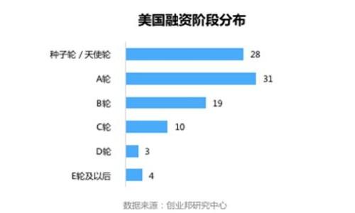 

如何将加密货币钱包中的资产顺利换成人民币
