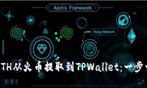 轻松将ETH从火币提取到TPWallet：一步一步指南