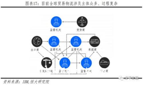 快速掌握加密货币钱包使用技巧，让你的数字资产保驾护航