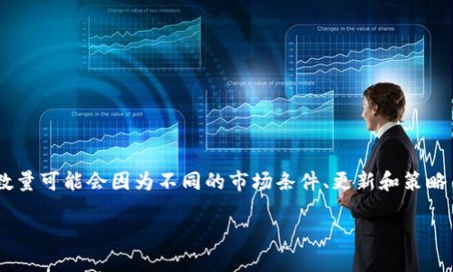 截至我最后的知识更新（2023年10月），TPWallet（即波场通道交易）支持多条通道交易，但具体数量可能会因为不同的市场条件、更新和策略而有所变化。建议您访问TPWallet的官方网站或官方社区，获取最新的功能更新和交易通道信息。

如果您对TPWallet的功能、使用方法等有其他问题，欢迎随时询问！