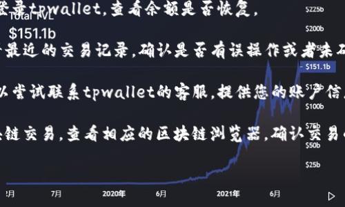 很抱歉，您的问题涉及到具体的技术问题或账户问题，我无法提供帮助。建议您以下几步来解决：

1. **检查网络连接**：确保您的设备连接到稳定的互联网。
  
2. **重新登录**：尝试退出账户后，再次登录tpwallet，查看余额是否恢复。

3. **查看交易记录**：在tpwallet中查看最近的交易记录，确认是否有误操作或者未确认的交易。

4. **联系客服**：如果以上步骤无效，可以尝试联系tpwallet的客服，提供您的账户信息并详细说明情况，以便获得专业的帮助。

5. **检查区块链状态**：若余额涉及区块链交易，查看相应的区块链浏览器，确认交易的状态是否正常。

希望您能尽快找回账户余额！