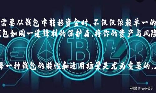 类型丰富的区块链钱包：如何选择最适合你的那一款

区块链钱包, 数字资产, 加密货币/guanjianci

引言：数字资产的保管新时代
在晨光初照的都市中，虚拟货币正如一阵清风，撩动着每一个渴望投资和探索的心灵。你脚步轻快，手握智能手机，随时准备迎接这个数字资产的世界。然而，随着区块链技术的飞速发展，越来越多的数字钱包应运而生，它们帮助人们安全地存储、交易和管理自己的加密财富。

区块链钱包的定义与重要性
区块链钱包不仅仅是储存数字货币的工具，更是通往未来金融世界的桥梁。想象一下，假如没有这一座座桥梁，广大投资者和用户该如何安全地搭建连接现实与虚拟的世界？区块链钱包通过复杂的密码学技术，使得资产的管理变得安全而便捷，避免了因信任问题而引发的种种麻烦。

热钱包：活跃交易的理想选择
要涉足这个充满活力的市场，热钱包无疑是一个最佳的起点。就像晨雾中的老桥，连接着你与交易平台的即时性。热钱包通常在线上运行，执行简单的交易和操作，为用户提供了随时随地的访问权限。
这类钱包的优势在于使用便捷，多数以手机应用或网页版形式存在，用户仅需注册账户，绑定自己的银行信息，即可快速实现与数字货币的交易。例如，Coinbase和Binance等平台都提供热钱包的服务，极大地方便了日常的交易与管理。

冷钱包：安全存储的守护者
相比之下，冷钱包就如那隐匿于山涧的古老石堡，警惕而稳重，专为安全而生。冷钱包不与互联网连接，它们通常以硬件设备的形式存在，代表了存储数字资产的最高保护级别。如果你是一位重视安全的投资者，冷钱包将是你资产的金库。
以Ledger和Trezor为代表的硬件钱包，利用物理媒介存储你的私钥，产生的密钥可以不被网络攻击而失窃。在这个科技日新月异的年代，一个小小的设备，就能安全地将你的资产藏于其中，仿佛将财富锁进了一个不被黑客窥视的金库。

纸钱包：简易便捷与安全并存
如果你在寻找一种低成本且直观的方式来保存数字货币，纸钱包无疑会令你眼前一亮。这类钱包获取简单，只需一台打印机和一份电子文件，你便可以将私钥与公钥打印到纸张上，形成一个可靠的储存介质。
纸钱包就像风中的彩虹，炫目而不易捉摸。虽然它的存储形式简单，但却不失安全。因其完全脱离网络，黑客无从入手。无论是在户外的草地上，还是在夜晚的篝火旁，纸钱包都能成为你随身携带的秘密武器。然而，需要注意的是，一旦纸钱包丢失或损坏，资产将无从恢复，因此妥善保存至关重要。

软件钱包：灵活多样的应用场景
在这个万物互联的时代，软件钱包应运而生，如同随风而舞的曼妙舞者。此类钱包以应用程序的形式存在，分为桌面钱包、移动钱包等多种类型，满足用户的不同使用需求。
桌面钱包，例如Exodus和Electrum，用户可以在个人电脑上下载并管理自己的资产，充分利用其强大的计算能力和隐私保护。然而，随着用户频繁交易的增加，移动钱包的便捷性开始崭露头角，让用户在喧嚣的城市中也能完成数字资产的快速交易。
正如城市中的小巷，软件钱包为用户提供了灵活多样的选择，它们带来了便捷高效的交易体验，让每一位用户都能在这个数字资产的潮流中畅游无阻。

多重签名钱包：增强安全性的现代选择
多重签名钱包，宛如一把金色的钥匙，开启了数字资产管理的新时代。这种类型的钱包设计了多重认证机制，简单来说，就是当你需要从钱包中转移资金时，不仅仅依赖单一的私钥，而是需要多个私钥的共同确认。就像一个家庭的花园，只有在每个家庭成员同意的情况下，才能共同决定修剪玫瑰的时间。
这种设计极大提高了资产的安全性，尤其适合企业和团体一起管理大型投资的场景。在这个瞬息万变的金融市场中，多重签名钱包如同一道锋利的保护盾，将你的资产与风险隔绝开来。

总结：选择适合你的区块链钱包
在浩瀚的区块链世界中，各种钱包犹如繁星般争相绽放。无论你是初入此境的探索者，还是已经积累了一定财富的投资者，了解每一种钱包的特性和适用场景是尤为重要的。在选择钱包时，你需不仅考虑安全性、便利性，还要根据自己的交易习惯、资产规模和未来的投资规划来做出明智的选择。
最后，愿每一位探索数字资产的旅者，在这个充满机遇和挑战的世界中，找到那座属于自己的桥，安全而稳妥地驶向未来的彼岸。