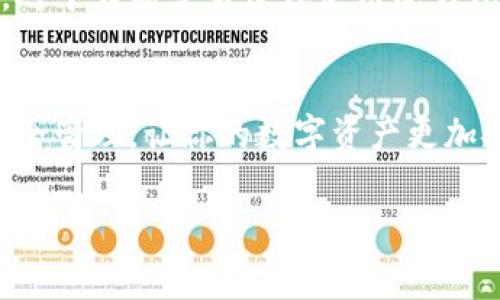 创建和管理USDT（Tether）在TPWallet中并不是直接生成代币，而是通过存储、接收和发送来进行管理。USDT作为一种稳定币，通常是在已有的区块链上创建并进行交易的。以下是如何在TPWallet中管理USDT的步骤。

### 步骤一：下载和安装TPWallet
首先，如果你还没有安装TPWallet，可以在官方网站或各大应用商店下载并安装。TPWallet支持多种数字货币，包括USDT。这是使用TPWallet管理USDT的第一步，确保你使用的是最新版本，以享受更好的用户体验和安全性。

### 步骤二：创建或导入钱包
打开TPWallet应用后，选择“创建钱包”或“导入钱包”。如果你是新用户，选择创建钱包，按照提示设置一个强密码，并备份好助记词。助记词非常重要，它是恢复你钱包的唯一方式，确保安全地保存好。

### 步骤三：获取USDT地址
创建完钱包后，你需要获取USDT的接收地址。在TPWallet主界面，选择“USDT”，然后点击“接收”。这时会显示你的USDT地址，你可以将其复制，方便用于接收USDT。

### 步骤四：充值USDT
要向你的TPWallet中充值USDT，你可以从其他钱包进行转账，或者通过交易所购买并转移到你的TPWallet中。在你知道自己的USDT地址后，只需将其提供给转账方，完成USDT的充值。

### 步骤五：管理USDT
充值成功后，你可以在TPWallet中查看你的USDT余额，进行发送和接收操作。在主界面选择USDT，然后点击“发送”，输入接收方地址和数量，确认后即可完成转账。

### 步骤六：安全性与保管
在数字货币的世界里，安全性至关重要。确保你的TPWallet通过强密码保护，定期备份钱包信息，对于大额交易建议使用冷钱包，避免把资产暴露在网络风险下。

### 结语
在TPWallet中虽然不能直接