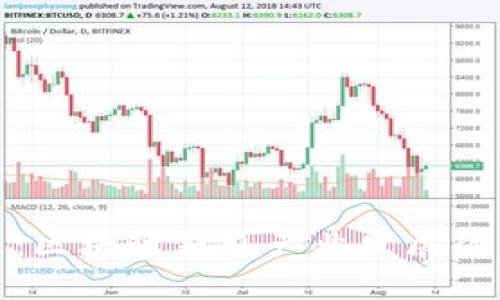 解锁未来：区块链钱包产业发展的黄金时代