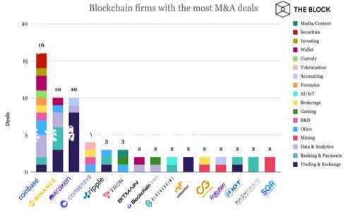关于如何出售TPWallet中的U（USDT），以下是一个简单的指南，帮助你更顺利地完成交易。

了解TPWallet和USDT
TPWallet，作为一个多链数字钱包，为用户提供了安全存储和管理各种加密货币的功能。其中，USDT（Tether）是一种与美元挂钩的稳定币，广泛应用于数字货币交易中。相较于其他波动较大的加密货币，USDT的稳定性使其成为交易者的热门选择。

准备工作
在你决定出售USDT之前，需要做好一些准备工作：
ul
  listrong确认钱包安全性：/strong确保你的TPWallet处于安全状态，无论是启用双重认证还是使用强密码，这些都是保护你资产的关键步骤。/li
  listrong了解市场行情：/strong通过区块链数据网站或者交易平台，了解当前USDT的市场价格，选择合适的时机进行交易。/li
/ul

选择交易平台
出售USDT的第一步是选择一个安全且可靠的交易平台。可以consider以下几个主要平台：
ul
  listrong中心化交易所：/strong例如币安、火币和OKEx等，这些平台提供了便捷的交易服务，用户可以直接通过交易对出售USDT。/li
  listrong去中心化交易所：/strong如Uniswap或PancakeSwap，用户可以在这些平台上进行直接对接交易，确保资金的安全流动。/li
  listrongP2P交易平台：/strong例如LocalBitcoins或比特儿，这些平台支持用户之间的直接交易，可以选择灵活的支付方式。/li
/ul

出售USDT的步骤
以下是出售USDT的一般步骤：
ol
  listrong在交易平台上注册账号：/strong如果还没有账号，首先需要在选择的平台上进行注册并完成身份验证。/li
  listrong将USDT转入交易所：/strong打开TPWallet，选择USDT，点击“转账”，输入相关交易所的USDT充值地址，完成转账。/li
  listrong下单出售USDT：/strong登录交易平台，找到USDT交易页面，选择“卖出”，输入想要出售的USDT数量和价格，确认下单。/li
  listrong完成交易和提现：/strong一旦订单成交，建议将所获得的资金提现到自己的银行账户或转入其他钱包。/li
/ol

注意事项
在交易过程中，注意以下几点：
ul
  listrong手续费：/strong不同平台会有不同的交易手续费，务必提前了解，以免影响收益。/li
  listrong暗盘风险：/strong在选择P2P交易时，避免与陌生人进行交易，尽量选择信誉良好的交易者。/li
  listrong税务合规：/strong了解你所在国家对于加密货币交易的税务政策，确保自身的交易是合规的。/li
/ul

总结
出售TPWallet中的USDT是一个比较简单的过程，只需选择合适的交易平台，按照步骤进行操作即可。祝您交易顺利，资产增值！

希望这份指南可以帮助到你，如果有更多疑问，欢迎随时提问！