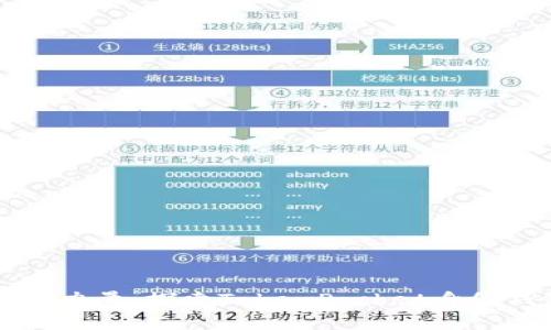 释放数字资产的力量：探索TokenPocket身份钱包的无限可能