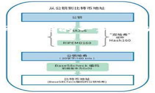 数字钱包在菏泽的消费潜力：解锁便捷生活的新选择

数字钱包, 菏泽, 便捷消费/guanjianci

在这个数字化浪潮迅猛发展的时代，越来越多的城市开始接纳新的消费方式。菏泽，作为山东省的一颗明珠，不仅以其丰富的文化底蕴和美丽的自然风光吸引着游客，也在逐步跟上数字化的脚步。在这样的背景下，数字钱包的出现为菏泽的消费市场带来了新的机遇和挑战。那么，在菏泽，数字钱包真的可以如我们所愿，成为日常消费的得力助手吗？接下来，让我们深入探讨这一话题，了解数字钱包如何改变我们的生活。

一、数字钱包的基本概念与优势

首先，我们需要明确什么是数字钱包。它实际上是一种将银行卡、信用卡等各种支付工具进行数字化整合的电子钱包，通过智能手机、平板电脑等电子设备，消费者可以轻松完成支付、转账、收款等操作。数字钱包的优势显而易见：无需携带现金，也不必担心找零的麻烦。同时，数字钱包通常还配备了安全保护机制，保障用户的资金安全。

想象一下，在繁忙的街道上，你手中拿着的并不是厚厚的钞票，而是一个小巧的手机。通过轻轻一点，你就可以完成一笔交易，享受美味的小吃，或是购买一件心仪的商品。这种快捷、便利的消费体验，恰恰是数字钱包所带来的生活方式的变革。

二、菏泽的消费环境与数字钱包的适用性

菏泽以其独特的地理位置和深厚的文化底蕴而闻名，拥有丰富的旅游资源以及多样的商业活动。从古老的牡丹花展到热闹的夜市，以及众多的商场和餐饮店，菏泽的消费场景十分丰富。在这样的环境中，数字钱包的应用潜力显得尤为重要。

近年来，随着菏泽市政府对智慧城市建设的持续推进，以及各大商家对于数字化转型的积极响应，越来越多的商家开始接入数字钱包支付。无论是在夜市小吃摊，还是在现代商场的专柜，消费者只需将手机轻轻一扫，便可完成支付。

三、数字钱包的使用场景

在菏泽，数字钱包的使用场景非常广泛。无论是晨曦微露的早餐店，还是星光熠熠的夜市，数字钱包都为人们的生活增添了不少方便。如果你清晨路过一家知名的油条店，只需打开手机上的支付软件，扫一扫二维码，香脆可口的油条便会在你手中发热，热腾腾的豆浆也能够在一瞬间伴随而至。

此外，菏泽的商场、超市、电影院等娱乐场所也纷纷支持数字钱包支付。想象一个周末的午后，和家人一起在购物中心游玩，你们在电商巨头设立的快闪店前驻足，尽情选购。此时，只需轻轻一扫，便可将心仪的商品带回家，而无需排队等候结账，无疑让这个愉快的时光更显畅快。

四、安全性和隐私保护

在数字钱包逐渐普及的同时，安全性和隐私保护的问题也愈发受到人们的关注。随着诈骗手段的日益翻新，消费者在享受数字钱包便利的同时，如何保障自己的财产安全变得尤为重要。

在菏泽，使用数字钱包的消费者可享有多种安全保障措施，包括指纹识别、人脸识别等生物识别技术，以及支付验证码、支付限额等功能。这些安全措施在一定程度上提升了支付的安全级别，让消费者在使用时更加安心。同时，各大数字钱包服务提供商也在不断完善自身的风险防控技术，增强系统的安全性，为用户提供无忧的支付体验。

五、未来展望：数字钱包的潜在发展机会

在未来，数字钱包在菏泽的发展前景依旧可观。随着5G技术的普及和物联网的发展，数字钱包的支付体验将更加流畅、高效。此外，数字钱包的功能也将不断拓展，从简单的支付工具逐渐演变为综合性的生活助手，涵盖理财、投资、信用管理、社交等多方面的功能。

同时，地方政府也可以考虑推出一些优惠政策，鼓励更多商家使用数字钱包支付。通过提供现金返还、打折促销等活动，不仅能提升市民的使用积极性，也能促进地方经济的发展。

六、结语

综上所述，数字钱包在菏泽的消费市场中，不仅展现出了巨大的应用潜力，还为市民日常生活带来了前所未有的便利。展望未来，我们可以期待在这个充满活力的城市中，数字钱包将成为每个人生活不可或缺的一部分，为我们开启更美好的生活方式。

无论是晨曦中的早餐，还是灯火辉煌的夜市，数字钱包都将为你的每一次消费增添更多的便捷与乐趣。让我们一起期待，数字钱包在菏泽的美好明天！

希望这篇文章能给你带来启示，帮助你更好地理解菏泽的消费环境及数字钱包的应用潜力。