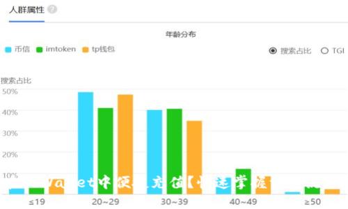 如何在TPWallet中便捷充值？快速掌握资金流入技巧！