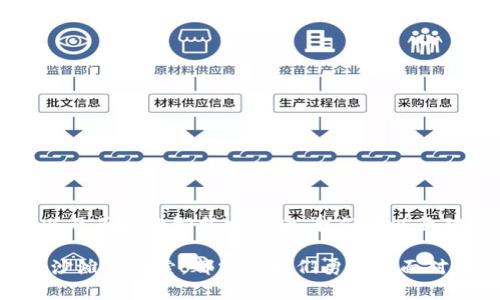 加密钱包的烦恼：无法卸载的困扰

在数字货币的浪潮中，加密钱包如雨后春笋般涌现，成为了保护和管理我们虚拟财富的重要工具。不过，随着技术的发展，很多用户会在使用过程中遇到各种问题，其中之一便是“加密钱包无法卸载”。这听起来似乎是个小麻烦，却往往让人感到无奈和焦虑。为何如此重要的操作会变得如此复杂？

为何加密钱包如此“顽固”？

首先，想要理解加密钱包无法卸载的原因，我们需要深入探讨这些工具的工作机制。大多数加密钱包并不仅仅是一个简单的软件应用，它们是在复杂的区块链技术之上建立的，必须保证用户的安全和资金的完整性。

例如，很多加密钱包使用多层加密技术来保护用户的私钥和资金。这些安全特性虽然极大地增强了钱包的安全性，但在卸载时却会带来一定的困难。有时，钱包相关的数据会保留在设备中，以便用户在未来的某个时刻可以方便地恢复或者转移其加密货币。

不可见的怪圈：存储与卸载

不仅如此，一些加密钱包的设计初衷就是为了尽量减少用户的资源消耗。因此，它们可能在设备的后台不断运作，尽管表面上看来用户已经选择了卸载。有些用户甚至发现，尽管已在手机或电脑上选择删除，但相关的文件仍然占据着存储空间，导致卸载的效果并不理想。

如何有效卸载加密钱包？

既然理解了加密钱包“顽固”的原因，接下来，我们就需要找出有效的卸载方法。不同类型的钱包（如桌面钱包、移动钱包和硬件钱包）可能采用不同的方式进行卸载。

h4桌面钱包的卸载技巧/h4

如果你使用的是桌面钱包，那么可以尝试以下步骤：

ol
li确保你已经备份了所有重要的数据和密钥，以防在卸载过程中丢失任何未被转移的资产。/li
li打开控制面板，找到“程序和功能”选项，查找你的加密钱包软件。/li
li选择钱包，然后点击“卸载”，等待系统提示完成。/li
li在卸载完成后，手动检查你的计算机文件夹，确保相关的程序和文件已经被完全删除。/li
/ol

h4移动钱包的卸载步骤/h4

对于移动设备的用户，卸载过程相对简单，但你可能会遇到一些数据残留的问题：

ol
li在手机设置中，找到“应用管理”或“应用程序”选项。/li
li找到你想要卸载的加密钱包应用，选择“卸载”。/li
li确保在完成卸载后，清空缓存和存储数据，以彻底根除任何可能的残留。/li
/ol

解决“残留烦恼”的隐藏技巧

即便如此，仍然有人会发现加密钱包的卸载并未完全清除所有数据。这时，可以考虑使用专业的清理工具来帮助彻底删除这些“幽灵文件”。

市场上有不少受到用户好评的清理工具，它们能够扫描并清理设备上未被彻底删除的应用数据。使用时，只需简单地跟随软件指示，即可轻松达到目的。

深思熟虑：选择与卸载

在卸载加密钱包之前，考虑清楚自己真正的需求与动机也是相当重要的。数字货币市场瞬息万变，有时我们的需求可能只是一时的情绪反应。在做出卸载决策前，可以先思考：

ul
li是否确实不再需要这个钱包？/li
li是否有更好的替代方案？/li
li是否完成了所有资金的转移和备份？/li
/ul

结语：面对困扰，勇敢探索

在这个充满机遇与挑战的数字时代，加密钱包作为保障资产的重要工具，其复杂性也给我们带来了不少烦恼。然而，了解了加密钱包无法卸载的原因以及正确的卸载方法后，我们可以面对这些问题更加从容自信。如果你正在经历加密钱包无法卸载的困扰，希望本文能为你提供一些实用和具体的指导，助你早日解开这个“顽固”的难题。

记住，掌握加密钱包的使用与管理，不仅仅是对工具的掌控，更是对自身数字资产安全的重视。无论是在流动的区块链海洋中流连，还是在数字货币的沙滩上探索，都需要我们勇敢地面对各种技术的挑战，继续前行。
