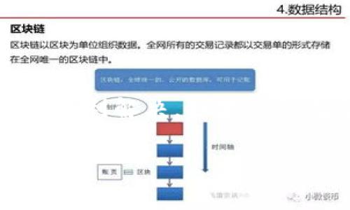 关于“tpwallet的DOT转不出来”这个问题，有几个常见的原因和解决方案。首先，让我们来了解一下TPWallet、DOT以及可能影响转账的因素。

什么是TPWallet和DOT
TPWallet是一款支持多种区块链资产的数字钱包，用户可以通过它进行资产管理和交易。它支持像Polkadot（DOT）这样的多种加密货币，Polkadot是一个高度可扩展的区块链平台，旨在实现不同区块链之间的互操作性。

DOT无法转出的可能原因
遇到DOT无法转出的情况，通常可能由于以下几种原因造成：
ul
    listrong网络问题：/strong这是最常见的原因。在某些情况下，钱包与区块链网络之间的连接不稳定，可能会导致转账失败。/li
    listrong账户余额不足：/strong确保您的钱包余额足以支付转账的DOT。此外，您还需要考虑交易费用，以确保还有足够的余额来完成转账。/li
    listrong转账限制：/strong某些钱包可能会对单次转账的金额或频率设置限制，检查您的交易记录，确保没有超过这些限制。/li
    listrong软件版本问题：/strong使用的TPWallet版本可能存在bug或不兼容问题，建议检查是否有更新版本可用，并及时更新。/li
    listrong安全设置：/strong如果您的钱包启用了额外的安全措施，例如双重认证，您需要确认所有安全要求均已满足。/li
/ul

如何解决DOT转不出来的问题
如果您已经确认上述问题都不是原因，下面是一些步骤可能帮助您解决问题：

ul
    listrong检查网络连接：/strong确保您的设备连接到稳定的网络，您可以尝试重启路由器或切换到其他网络。/li
    listrong检查余额：/strong在转账之前，务必先查看您的钱包余额。确保不仅有足够的DOT，还有足够的网络费用来完成交易。/li
    listrong更新钱包：/strong访问TPWallet的官方网站或应用商店，确保您使用的是最新版本。更新后重启应用程序，尝试重新进行转账。/li
    listrong联系客服：/strong如果以上步骤无效，联系TPWallet的客服支持。他们能帮助您诊断问题并提供专业帮助。/li
/ul

总结
虽然在使用TPWallet转出DOT时遇到问题可能让人感到沮丧，但通过仔细检查网络连接、账户余额、安全设置以及及时更新软件，通常可以顺利解决。如果依然无法解决问题，切勿犹豫，及时联系官方客服，以确保您的资产安全和顺利转出。希望这些信息能帮助您解决问题，顺利管理您的数字资产。

如需更详细的说明或建议，请提供更多上下文，我可以进一步帮助您！