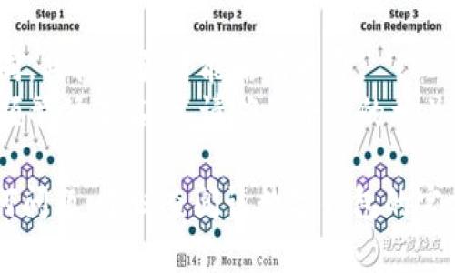 数字钱包的名称修改方法可能因不同的应用和服务而有所不同。以下是一般步骤，您可以参考：

### 修改数字钱包名称的步骤：

1. **登录数字钱包应用**：
   - 打开您常用的数字钱包应用（比如支付宝、微信支付、Apple Pay等）。
   - 输入您的账号和密码进行登录。

2. **进入个人设置**：
   - 通常在首页或者侧边栏中，找到“个人中心”或者“账户设置”选项。
   - 点击进入个人信息或设置页面。

3. **找到名称编辑选项**：
   - 在个人信息设置中，查找“钱包名称”、“账户名称”或“个人资料”等相关选项。
   - 点击编辑或者修改。

4. **输入新名称**：
   - 在修改框中输入您想要的新名称。
   - 确保新名称符合平台的规范（例如，不得包含特殊字符等）。

5. **保存修改**：
   - 完成修改后，点击“保存”或“确认”。
   - 系统可能会提示您验证身份（例如，输入密码或验证码），按要求操作。

6. **检查修改是否成功**：
   - 返回个人首页，查看您的钱包名称是否已更新。

### 注意事项：
- 不同平台的操作界面会有所不同，具体步骤可能略有差异。
- 一些数字钱包平台可能不允许频繁修改名称，请确认平台的相关政策。

如果在修改名称的过程中遇到任何问题，建议查阅该数字钱包的官方帮助文档，或联系客服获取支持。
