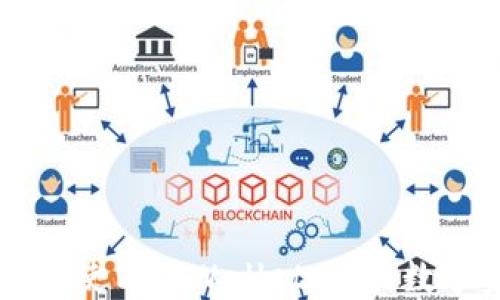 
如何轻松注册和使用TPWallet：你的数字资产安全助手