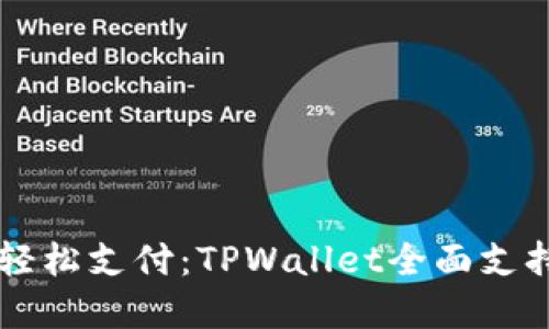 让数字钱包轻松支付：TPWallet全面支持支付宝交易