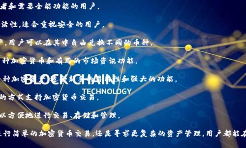 数字软件钱包是一种用于存储和管理加密货币、数字资产的应用程序或软件。这类钱包可以方便地进行交易、收发数字货币，并通常还提供一些额外的功能如资产管理、交易记录等。以下是一些知名的数字软件钱包：

1. **Coinbase Wallet**：由Coinbase推出，用户可以安全地存储多种加密货币，并直接与去中心化应用程序（DApp）互动。

2. **MetaMask**：主要用于以太坊网络的数字钱包，支持以太坊及其代币，用户可以通过它访问各种基于以太坊的DApp。

3. **Trust Wallet**：官方支持的加密钱包，支持多种区块链资产，用户可通过它进行简单易用的交易和存储。

4. **Exodus**：以其美观的用户界面和多种支持的资产而闻名，适合初学者和需要全能功能的用户。

5. **Electrum**：专为比特币设计的轻量级钱包，提供高度的安全性和灵活性，适合重视安全的用户。

6. **Atomic Wallet**：支持多种加密货币，通过去中心化的方式管理资产，用户可以在其中自由兑换不同的币种。

7. **Jaxx Liberty**：一个跨平台的钱包，可以在多个设备上使用，支持多种加密货币和有用的市场资讯功能。

8. **Blockchain.com Wallet**：是世界上第一个比特币钱包，现在支持多种加密资产，适合新手的易用性和强大的功能。

9. **ZeldaWallet**：新兴的数字钱包，专注于用户隐私和安全性，以便捷的方式支持加密货币交易。

10. **Guarda Wallet**：一个多功能钱包，支持多种区块链资产，用户可以方便地进行交易、存储和管理。

这些数字软件钱包各具特色，用户可以根据需求选择合适的钱包。无论是进行简单的加密货币交易，还是寻求更复杂的资产管理，用户都能在市场上找到最适合自己的数字钱包。