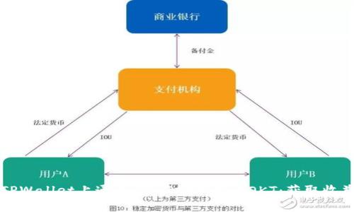 如何在TPWallet上通过USDT挖矿获得OKT：获取收益的秘籍