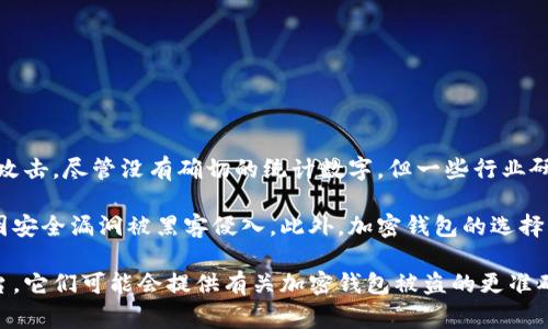 截至我最后的更新，在加密货币行业，盗窃事件时有发生，许多加密钱包确实被盗窃或遭到黑客攻击。尽管没有确切的统计数字，但一些行业研究和报告显示，加密资产盗窃案件的数量在持续增加，特别是在熊市或市场波动较大的情况下。

近年来，一些大型的黑客攻击事件造成数以千万计的资金被盗，例如一些项目的交易所或钱包因安全漏洞被黑客侵入。此外，加密钱包的选择及使用安全性也是影响盗窃事件频发的因素之一。

如果你需要更详细和具体的统计数字，建议查阅最新的行业报告、新闻以及相关的数据分析平台，它们可能会提供有关加密钱包被盗的更准确的数据和资料。