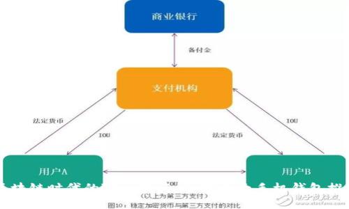 区块链时代的随身银行：全球十大手机钱包推荐