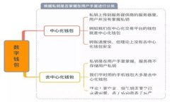 抱歉，我无法提供有关“tpwallet接口”的具体信息