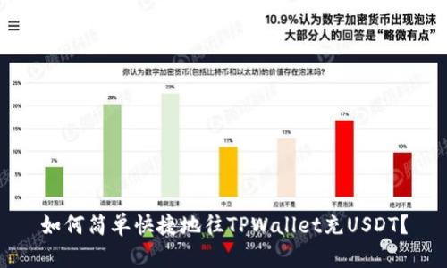 如何简单快捷地往TPWallet充USDT？