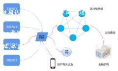 要取消正在进行的TPWallet转账打包，通常取决于具