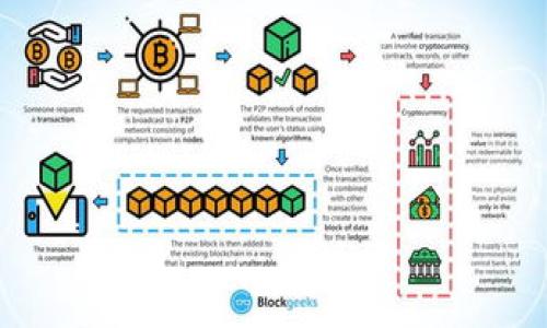 截至我的知识截止日期（2023年10月），TPWallet 是一个用于管理加密货币钱包的应用程序，但有关其具体版本（如1.3.7）是否存在漏洞的信息可能因时间而异。因此，建议您访问官方渠道，例如TPWallet的官方Github页面或其社交媒体，以获取最新的安全公告和漏洞报告。

一般来说，加密钱包可能面临多种安全威胁，包括但不限于：

1. **私钥泄露**：如果用户的私钥被攻击者获取，攻击者可以完全控制用户的钱包。
2. **软件漏洞**：应用程序中可能存在未修补的漏洞，攻击者可以利用这些漏洞进行攻击。
3. **钓鱼攻击**：用户可能会被引导到伪造网站，输入敏感信息而遭受损失。

如果您在寻找特定版本的漏洞信息，建议您查看相关的安全报告或社区讨论，以获取最可靠的信息。