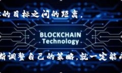 在TPWallet中达到二星级别，通常需要遵循一系列的