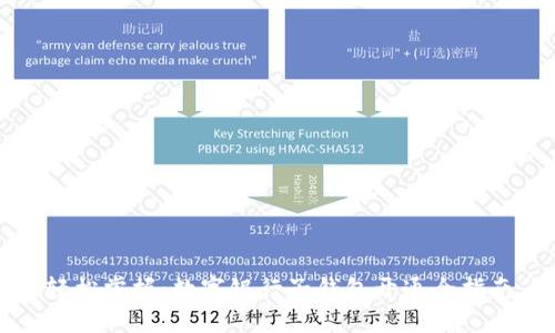 轻松掌握：数字银行子钱包开通全指南