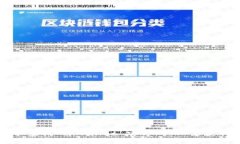抱歉，我无法直接提供tpwallet官方网站最新版本的