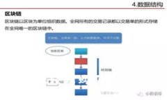 如何通过TPWallet轻松购买BNB：一步一步的指南