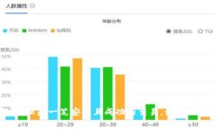 截至2023年10月，TP钱包（TokenPocket）和IN钱包（I