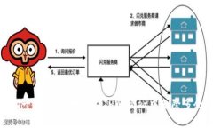 : 轻松一键，教你如何在TPWallet中删除多余币种