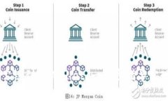 轻松添加CORE公链到TPWallet：一步步指导实现数字