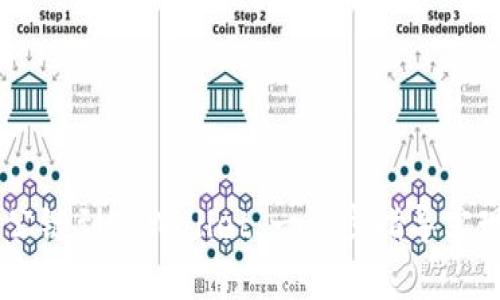 轻松添加CORE公链到TPWallet：一步步指导实现数字资产管理