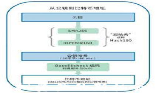 
TPWallet空投币：获取虚拟资产的新机会，为你的钱包注入新活力