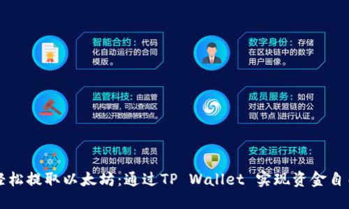轻松提取以太坊：通过TP Wallet 实现资金自由