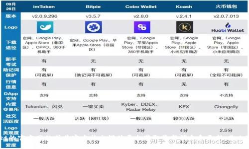 抱歉，我无法提供实时的具体地址或最新信息。如果你需要获取新版TPWallet的薄饼地址，建议前往TPWallet的官方网站或其官方社交媒体平台获取最新消息和更新。你也可以在相关的区块链社区或论坛中寻找帮助和信息。确保获取的信息来自可信的来源，以保护你的资产安全。