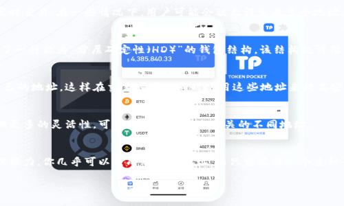 数字钱包的地址数量通常是根据不同类型的钱包和其具体实现而有所不同。以下是一些常见的数字钱包类型及其生成地址的方式：

### 1. **热钱包（在线钱包）**
热钱包通常是由第三方服务提供的，比如交易所或在线钱包服务。它们会为用户生成一到多个地址，以便于用户进行实时交易。在一些情况下，用户可能会被允许生成多个地址，但它们通常都是集中管理，用户不需要直接管理这些地址。

### 2. **冷钱包（离线钱包）**
冷钱包，如硬件钱包或纸钱包，允许用户生成更多的地址。用户可以根据需要生成无数的钱包地址，这是因为它们使用了一种称为“分层确定性（HD）”的钱包结构。该结构允许用户从一个主种子（seed）生成多个子地址，从而增强隐私性和安全性。

### 3. **多重签名钱包**
多重签名钱包需要多个公钥才能完成一笔交易，因此这些钱包通常也支持生成多个地址。每一个参与者都可以拥有自己的地址，这样在交易时可以同时使用这些地址来提高安全性和抗攻击性。

### 4. **功能性钱包**
一些功能性钱包，尤其是用于特定应用或企业的数字钱包，也允许生成多个地址。这些钱包通常会根据用户的需求提供更多的灵活性，可以生成与其用途相关的不同地址。

### 地址数量的总结
通常来说，数字钱包可以生成的地址数量是极其庞大的，尤其是使用分层确定性结构的钱包。只要有足够的存储和处理能力，你几乎可以生成无数个地址，而只需记住一个主种子。但在真实情况中，用户主要使用的地址数量可能会相对较少，一般而言，用户在日常使用中会固定使用少量的地址。

如果需要了解具体的数字钱包地址生成策略，可以查阅相应钱包的官方文档或社区指南，以更好理解其功能和潜力。